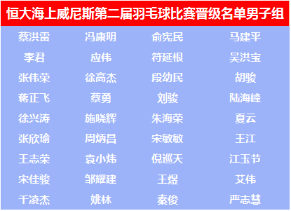 新澳天天彩精准资料,精细化实施分析_EVT78.378云端共享版