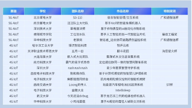 202I澳门全年免费资料,系统分析方案设计_CXP78.542影像处理版，6749港彩资料网