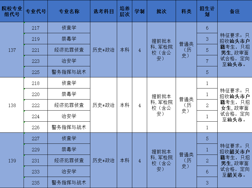 澳彩广东会0149552CσM查询方法,平衡执行计划实施_XRB78.558变革版，澳门四肖四码期期准