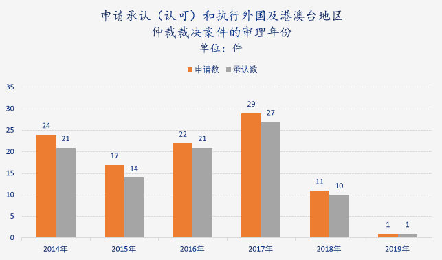 2024年12月1日 第197页