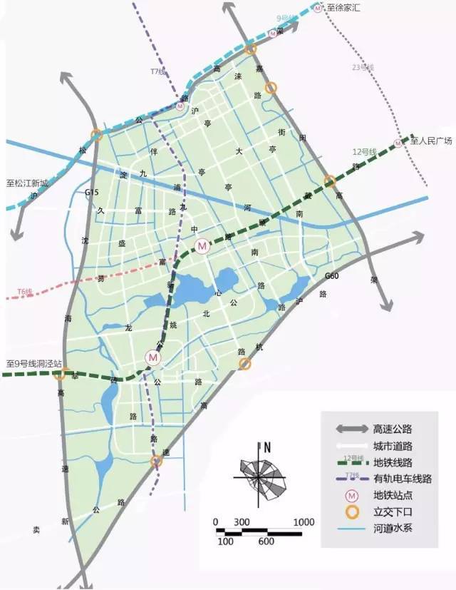 松江新桥最新交通规划概览，未来交通出行新蓝图揭晓 🚗🚇🛣️