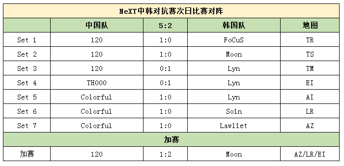 新奥彩历史开奖记录表查询,灵活执行方案_RJG78.768DIY工具版