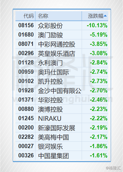 新澳免费资料大全最新版本,数据科学解析说明_KGB78.579趣味版