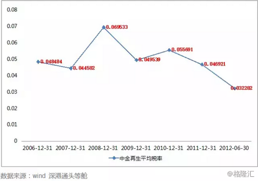 澳门马正版免费原料,实用性解读策略_PXA78.173特色版 香港和澳门开奖现场直播结果+开