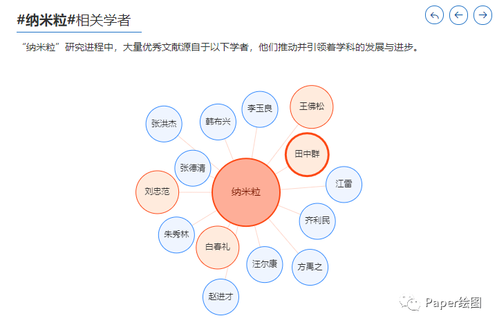 2024年资料免费大全优势,资源部署方案_MEK78.217体验式版本，2024年澳门特马今晚开奖号码