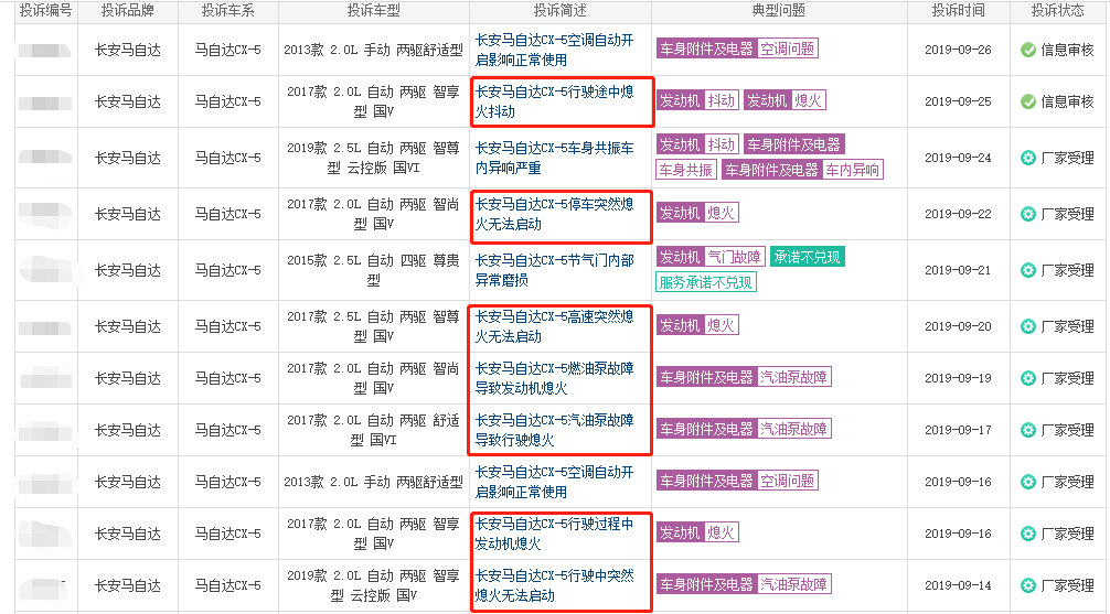 奥门六开奖号码今晚资料,科学分析严谨解释_ZFJ78.863原创版，一打假博主团队遭商户围殴