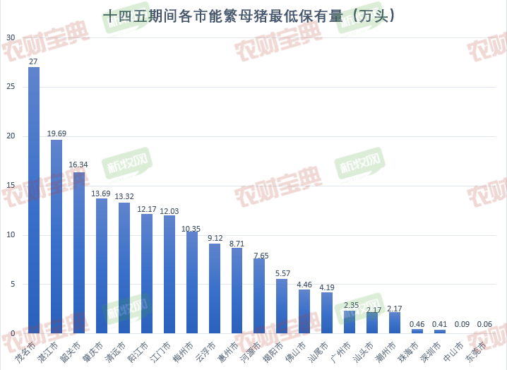 广东八二站最齐全6合彩,实时数据分析_HAI78.685便签版，2024年324期澳门马开什么号码