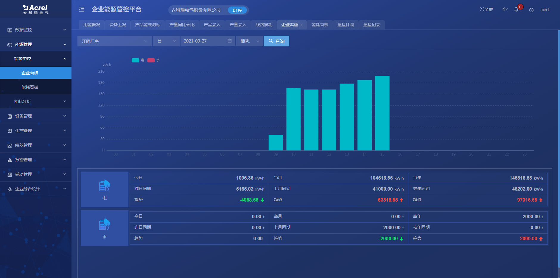 新澳精准资料免费提供58期,数据整合解析计划_HCW78.517交互版