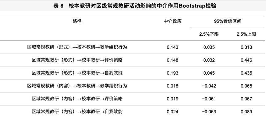 014941cσm查询,澳彩资料,实证数据分析_YGK78.996复古版 新澳最新最快资料港版