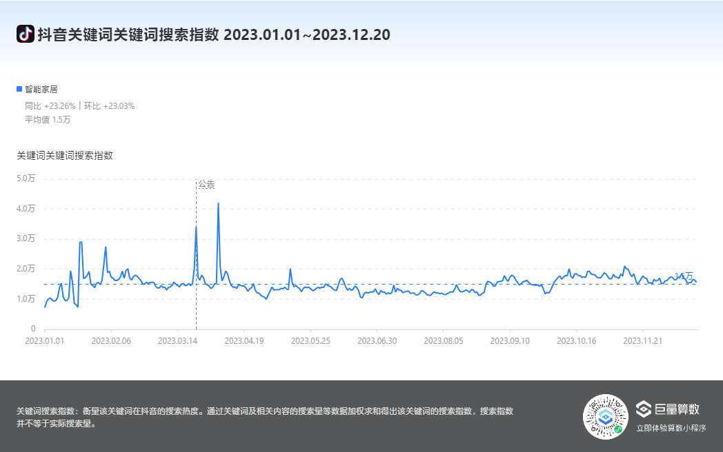 2024最新奥马资料管家婆,新式数据解释设想_YOP78.685互联版 澳门六网站资料查询2022年开奖结果