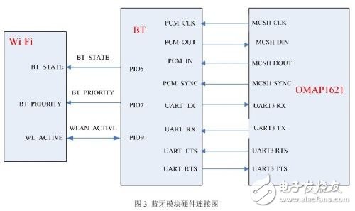 7777788888精准马会传真图,实时分析处理_ZZQ78.409云端共享版