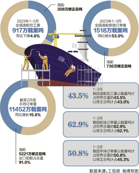 新澳天天彩,信息明晰解析导向_FUT78.526快速版