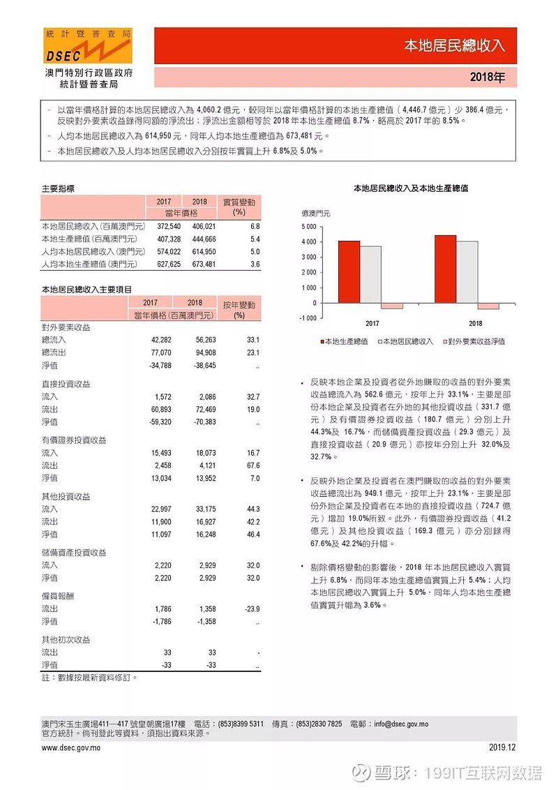 新澳门资料免费长期公开,计算机科学与技术_BLP78.991限量版，新奥天天免费资料单双