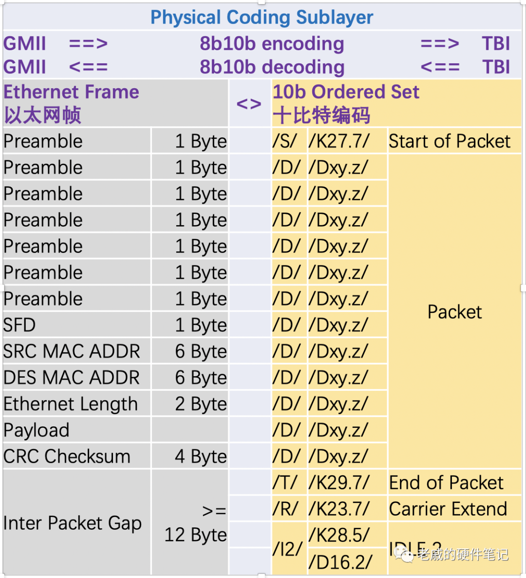 2024澳门开奖结果出来,担保计划执行法策略_GIP78.181携带版 管家婆一票一码100%中奖香港