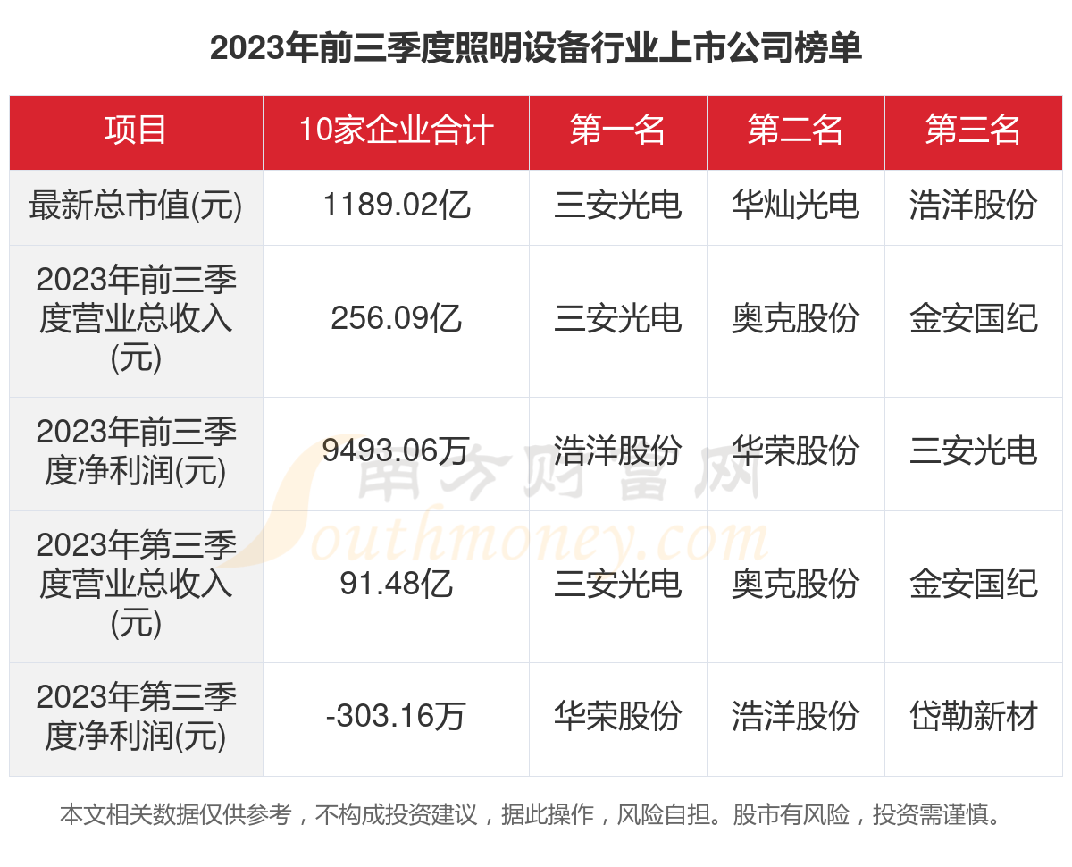 新澳2024正版资料免费公开新澳金牌解密,实证分析细明数据_RIY78.941智巧版