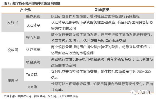 新奥精准资料免费提供(独家猛料),即时解答解析分析_CBM78.363冒险版