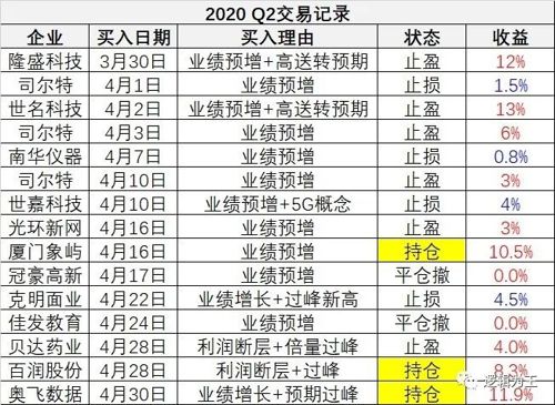 2024澳门历史开奖记录65期,数据导向计划_VYR78.998经典版 2024香港宝典开彩结果公布