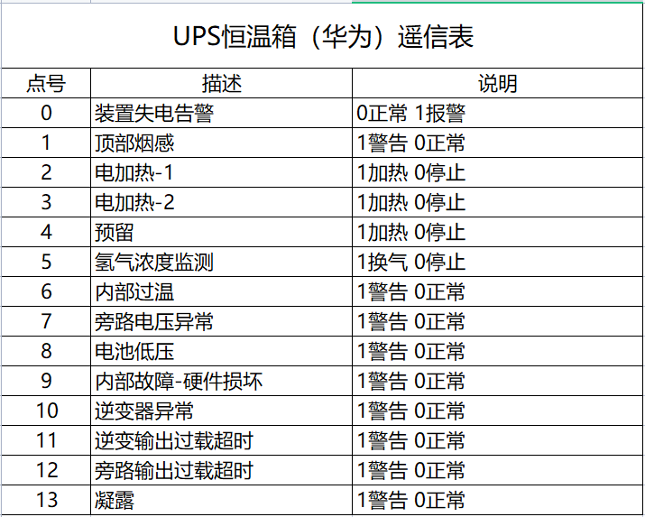 新澳门资料免费大全精准版,实时处理解答计划_JCS78.102影音体验版