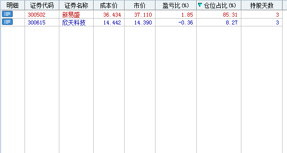 500图库大全免费资料图2024,实证分析细明数据_RDL78.259锐意版