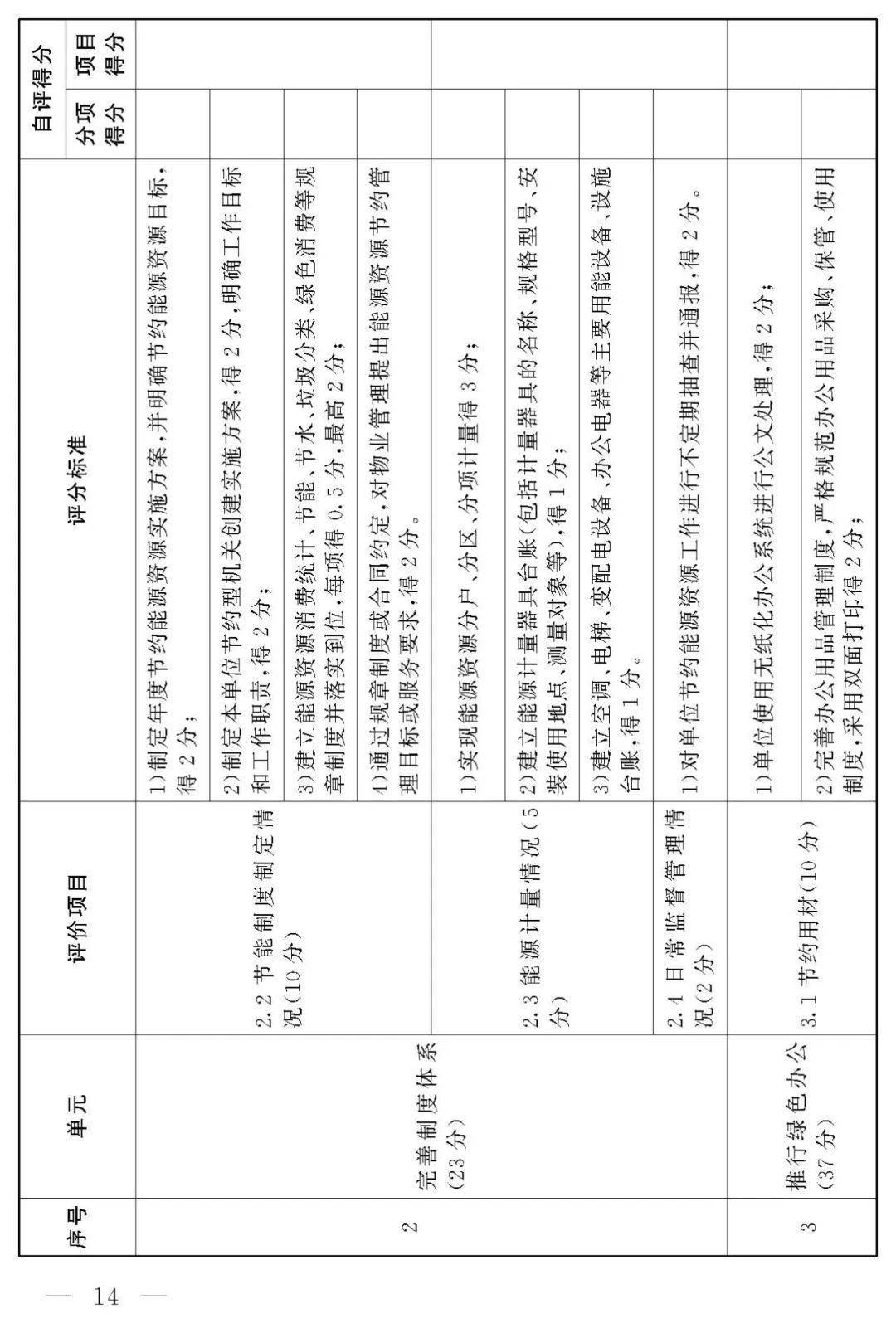 澳门三肖三码生肖资料,行动规划执行_MTZ78.943商务版 2024新版四不像图