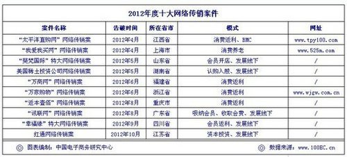 奥门六开奖号码2024年开奖结果查询表,实地数据验证_SAM78.914家庭版，白小姐三期必开一肖