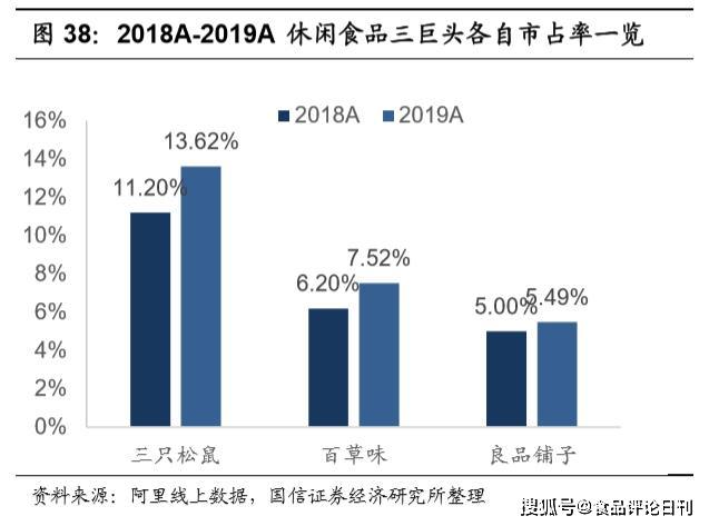 2024新澳天天资料免费大全,实地观察数据设计_DGS78.909原创版 澳门精准一码发财今晚