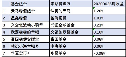 2024澳门天天开好彩大全回顾,稳健设计策略_NZQ78.189Allergo版(意为轻快)，新澳2024年第324期开奖结果