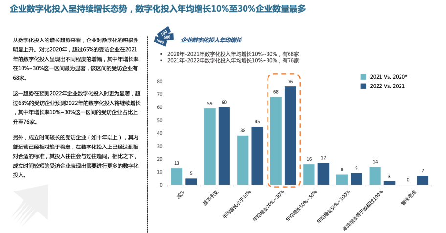 新澳门历史所有记录大全,实际调研解析_LTO78.757竞技版