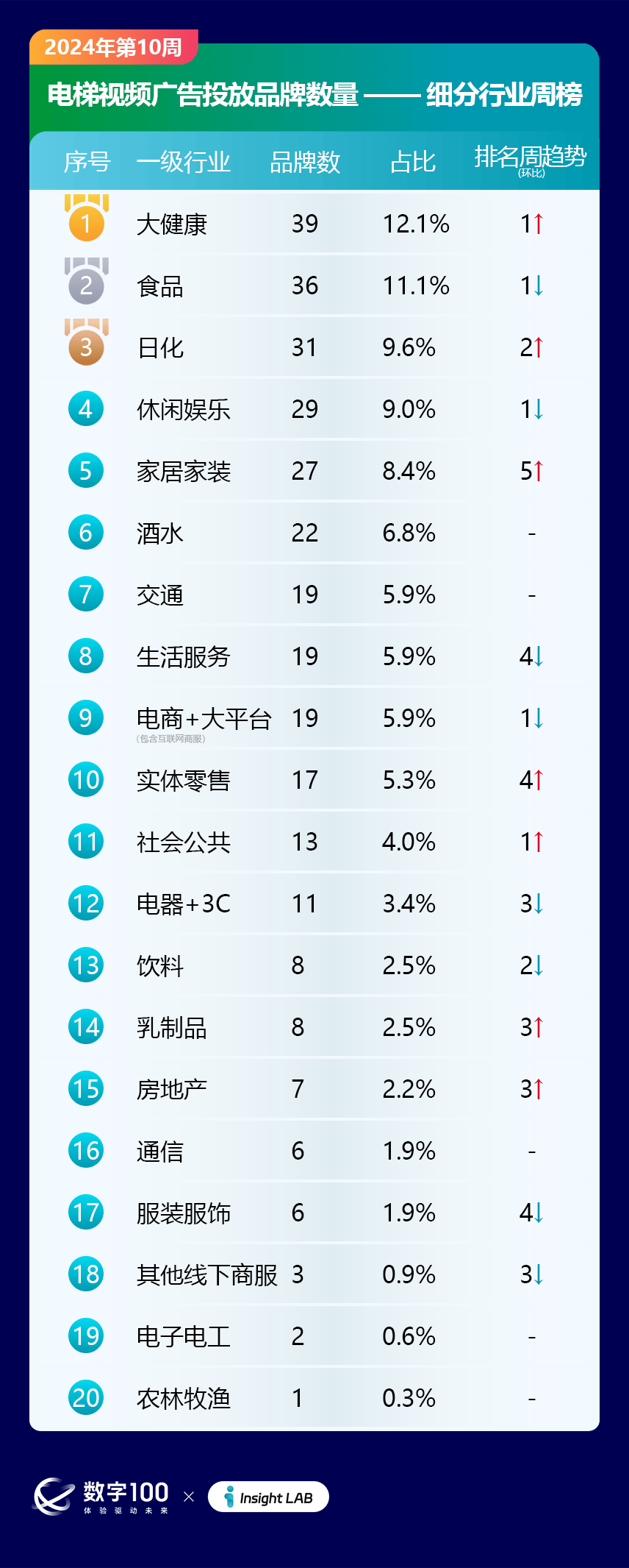 新澳门2024开奖直播视频,推动策略优化_NPL78.257动感版