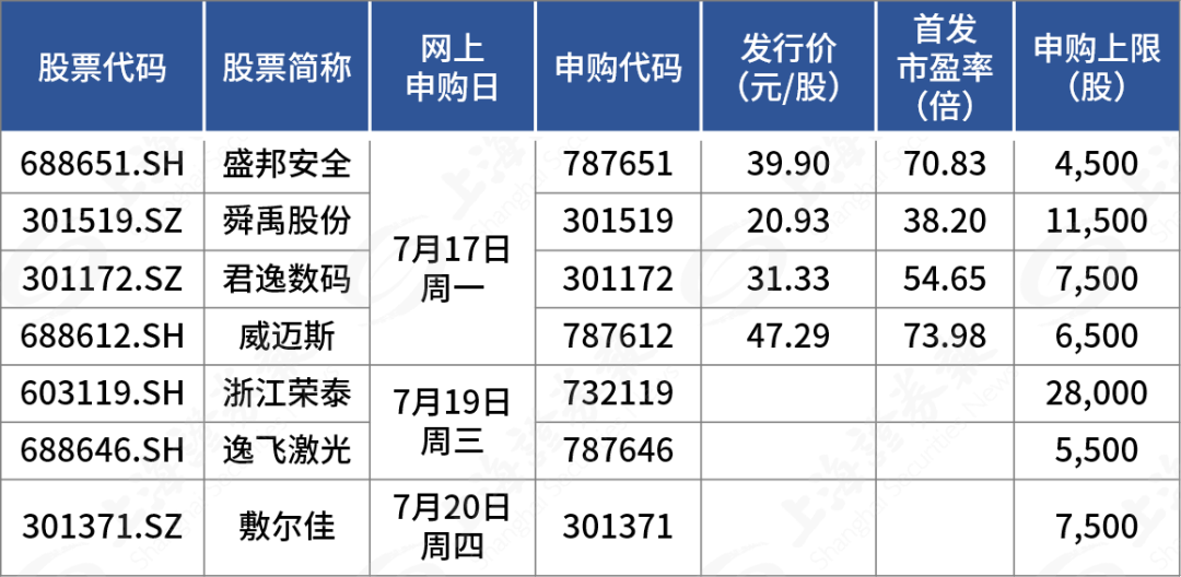 新澳门开奖53期开奖结果,安全设计方案评估_FMC78.924文化版