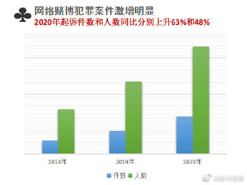 杭州亚盟跨境诈骗最新消息,实地数据评估分析_TMX78.730互联版