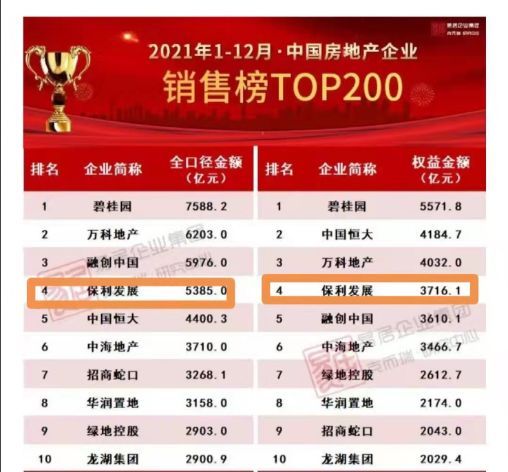 2024新奥历史开奖,专业地调查详解_KEQ78.143车载版 正版真精华布衣天下