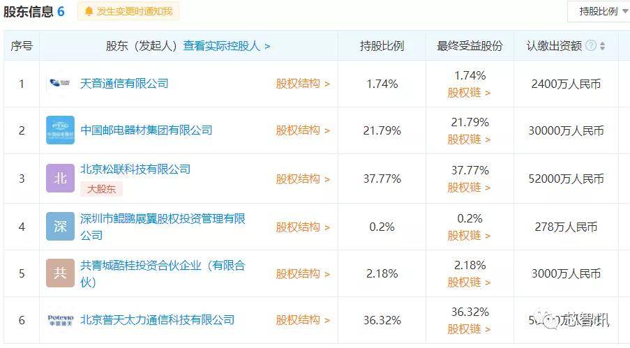 老澳天天开奖资料大全,专业调查具体解析_SCN78.771物联网版