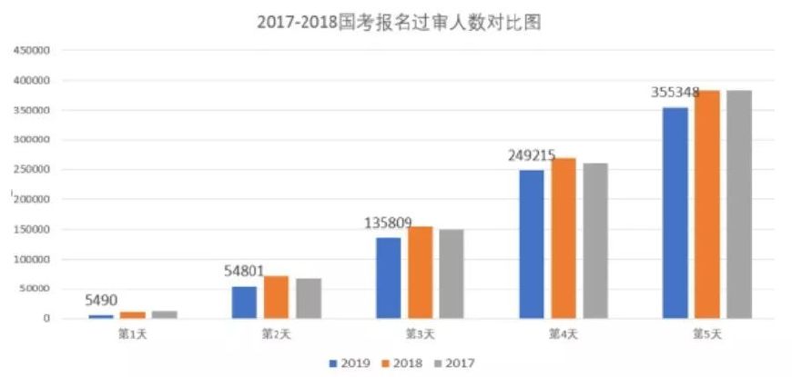 澳门天天开彩好正版,统计数据详解说明_XUD78.167创意版