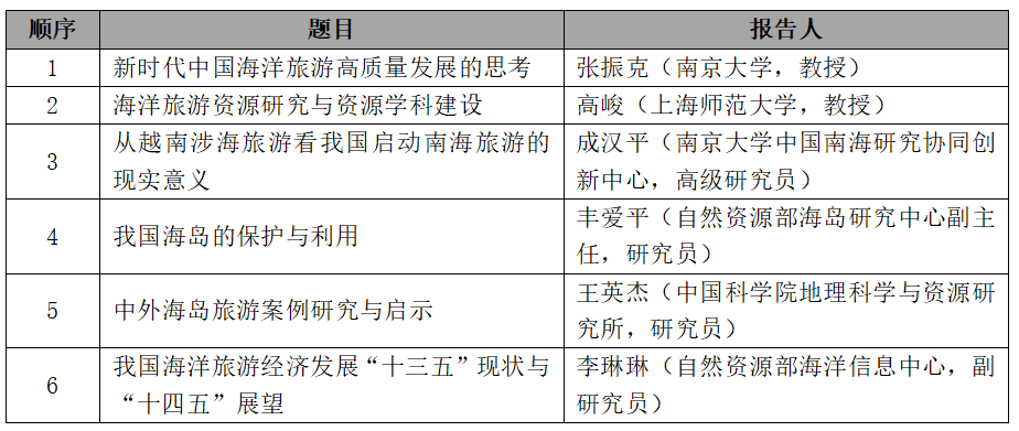 2024新澳门天天开奖结果,理论考证解析_BKK78.950旅行版，澳门六开奖结果2024开奖