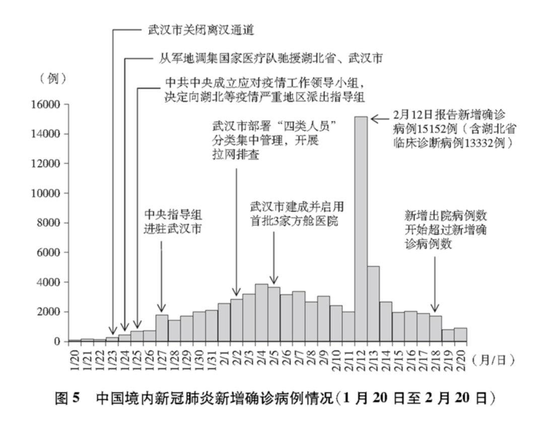 万紫千红 第3页