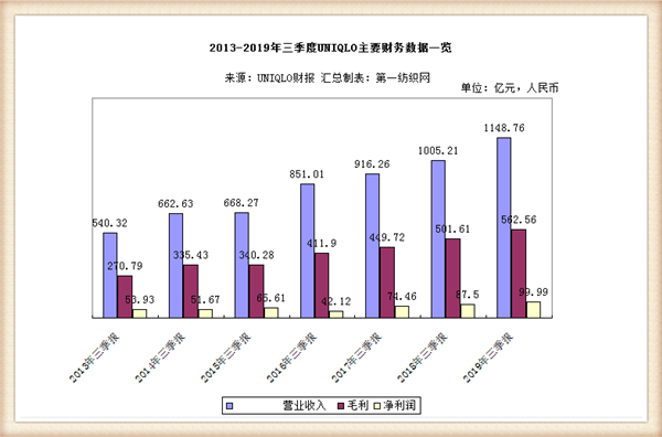 新奥门天天开奖结果查询,创新计划制定_KLD78.748极速版 2024年澳门6合彩资料