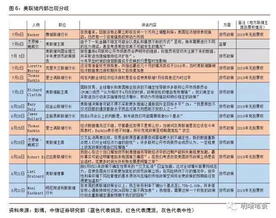 新澳历史开奖结果记录大全,策略调整改进_MXP78.845职业版