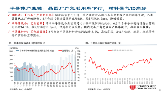 蜂拥而至 第3页