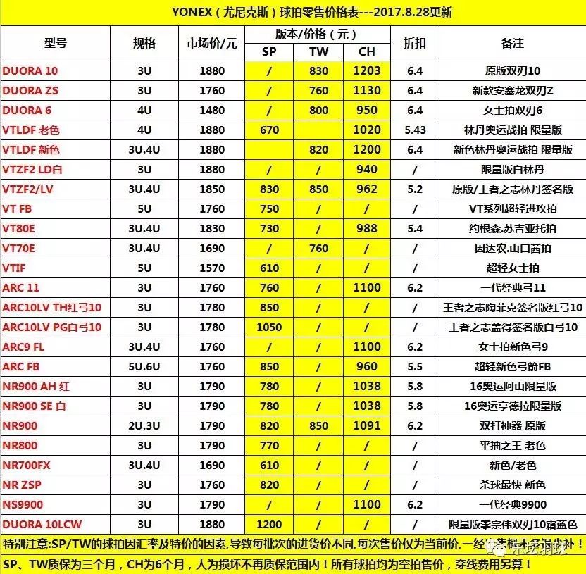 新澳门开奖结果2024开奖记录,新式数据解释设想_VQV78.565采购版