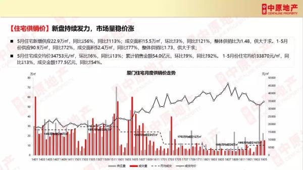 新奥门资料全年免费精准,全面数据分析_RCN78.781毛坯版