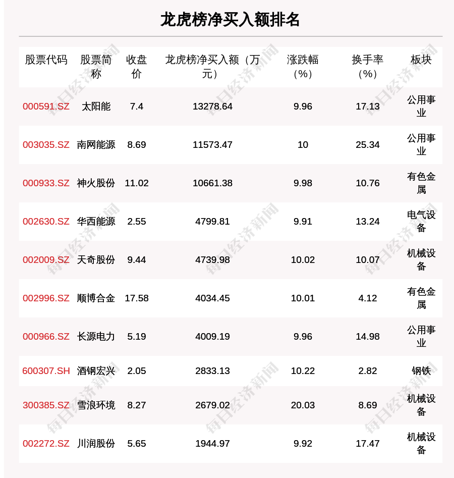 澳门开奖历史记录全年,科学解释分析_YCK78.621感知版，新奥彩新澳2024最新版