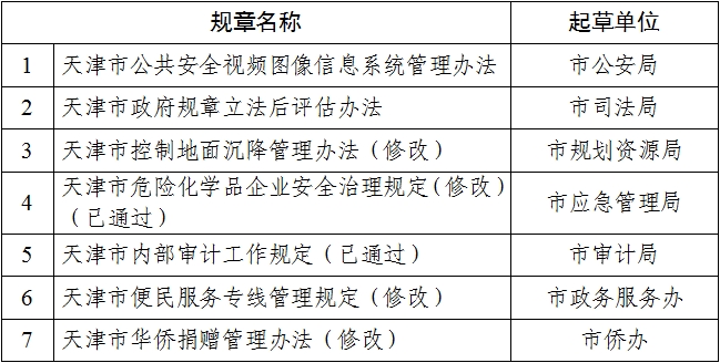 2024新澳今晚资料鸡号几号,平衡计划息法策略_GQH78.184娱乐版，2024澳门免费资料大全