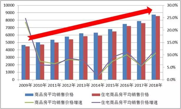 新奥门2024年资料大全官家婆,统计信息解析说明_FPN78.441社交版