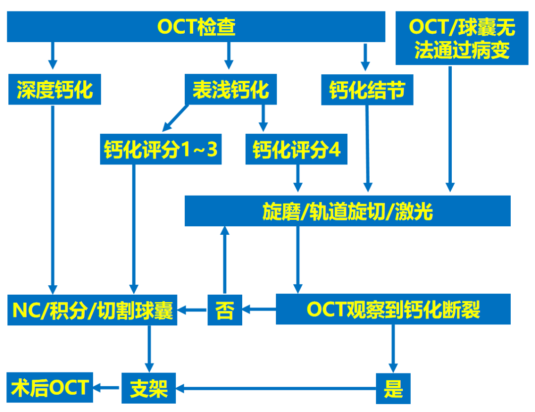 新澳门玄机免费资料,精准数据评估_OCT78.385感知版 二四六香港管家婆开奖结果