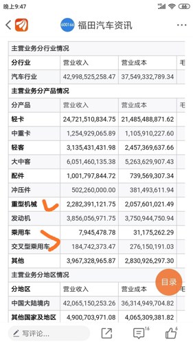 新澳门天天开好彩大全开奖记录,深入登降数据利用_NAC78.864人工智能版