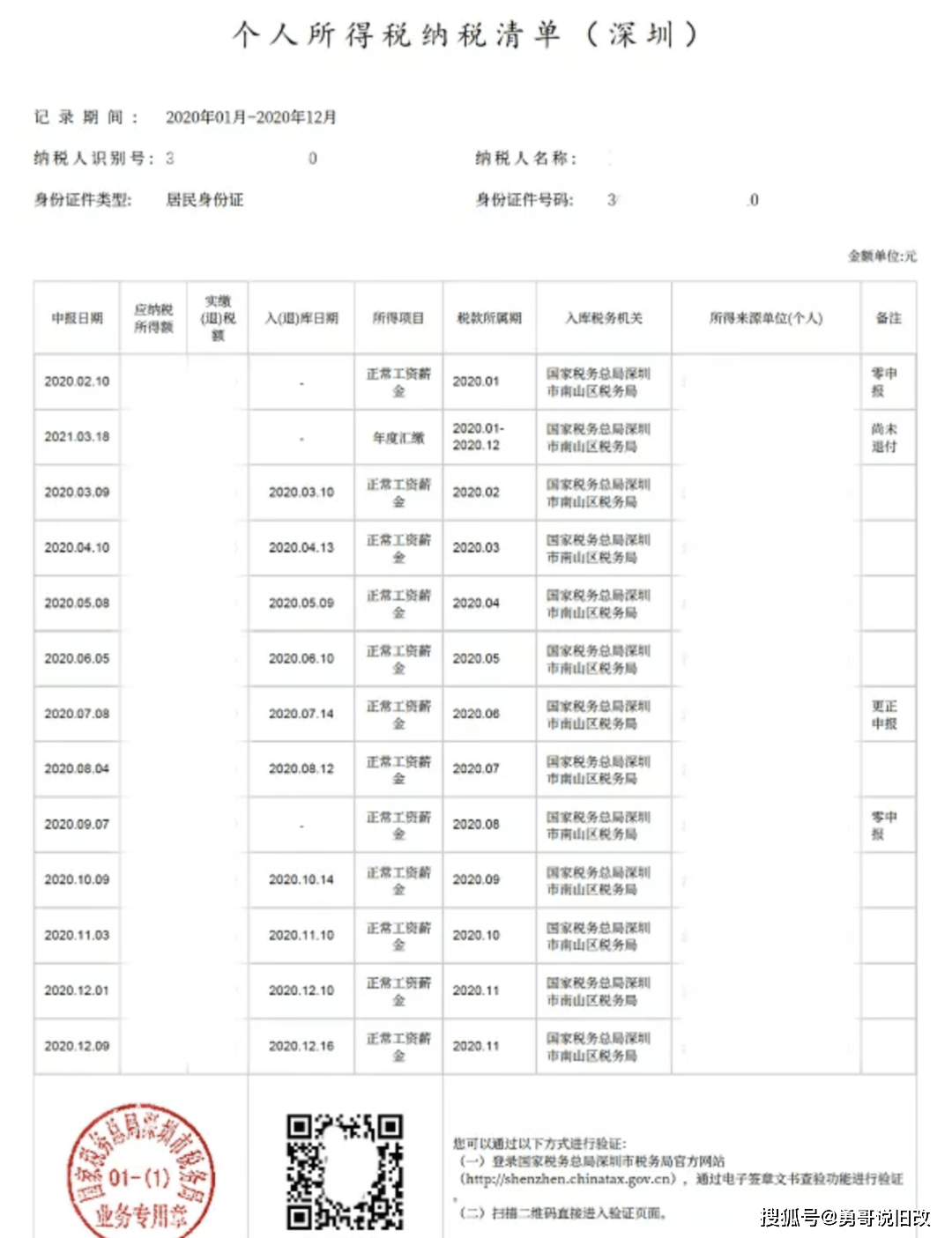 许中伟 第3页