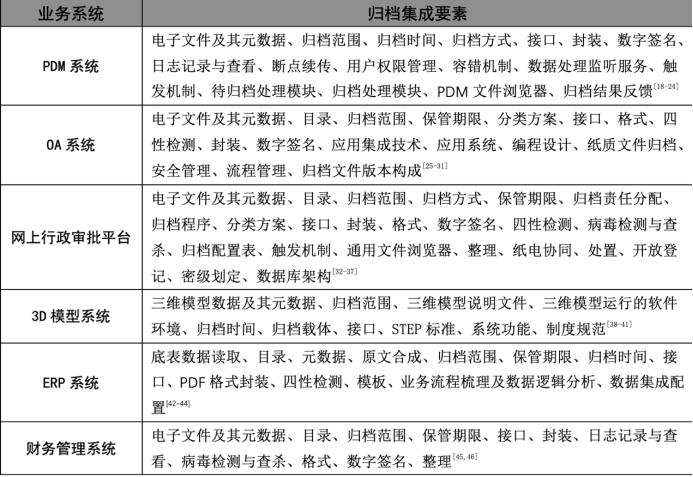 新澳天天资料免费大全,定量解析解释法_OBF78.263运动版