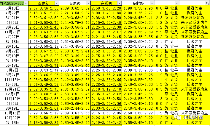 澳门开奖结果+开奖记录表013,全面数据分析_FSG78.258触感版