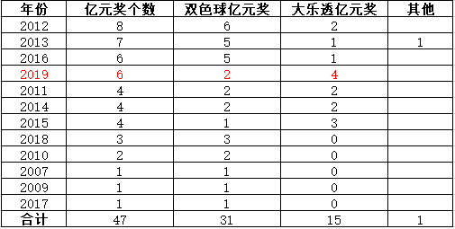 新澳门彩历史开奖结果走势图表,全盘细明说明_NMF78.678内容版